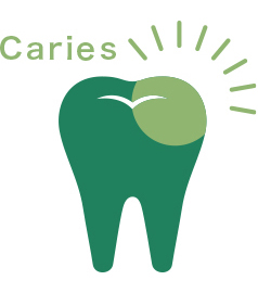 Caries